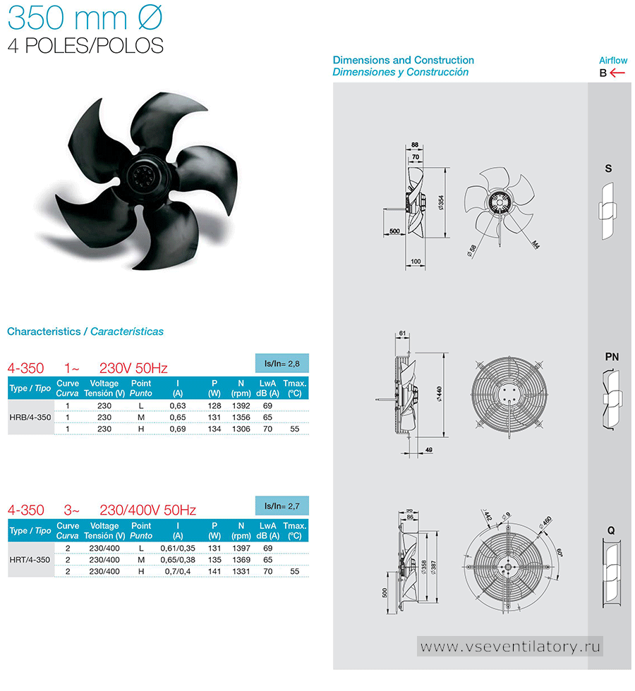Технические характеристики вентилятора Soler&Palau HR-350-mm-4-poles