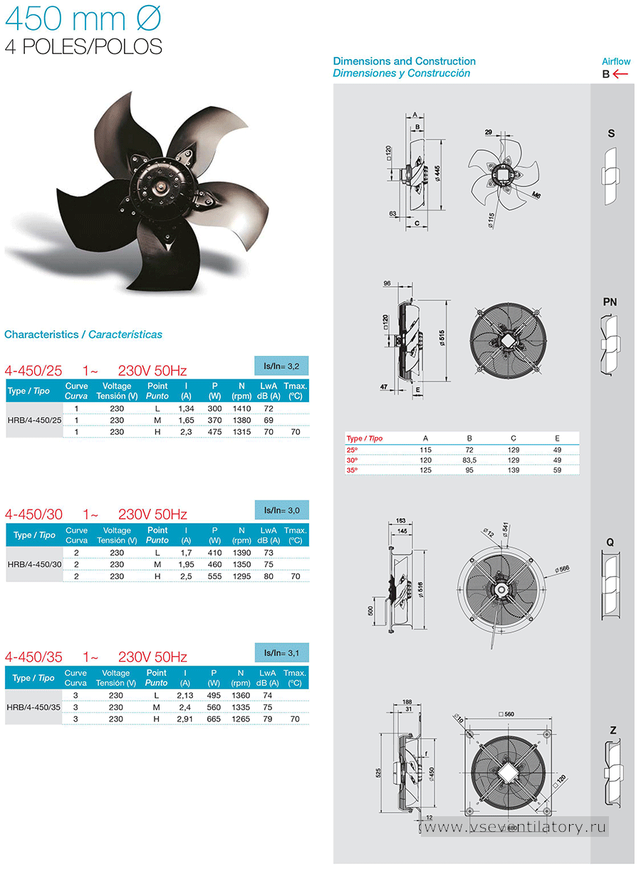 Технические характеристики вентилятора Soler&Palau HR-450-mm-4-poles-230v