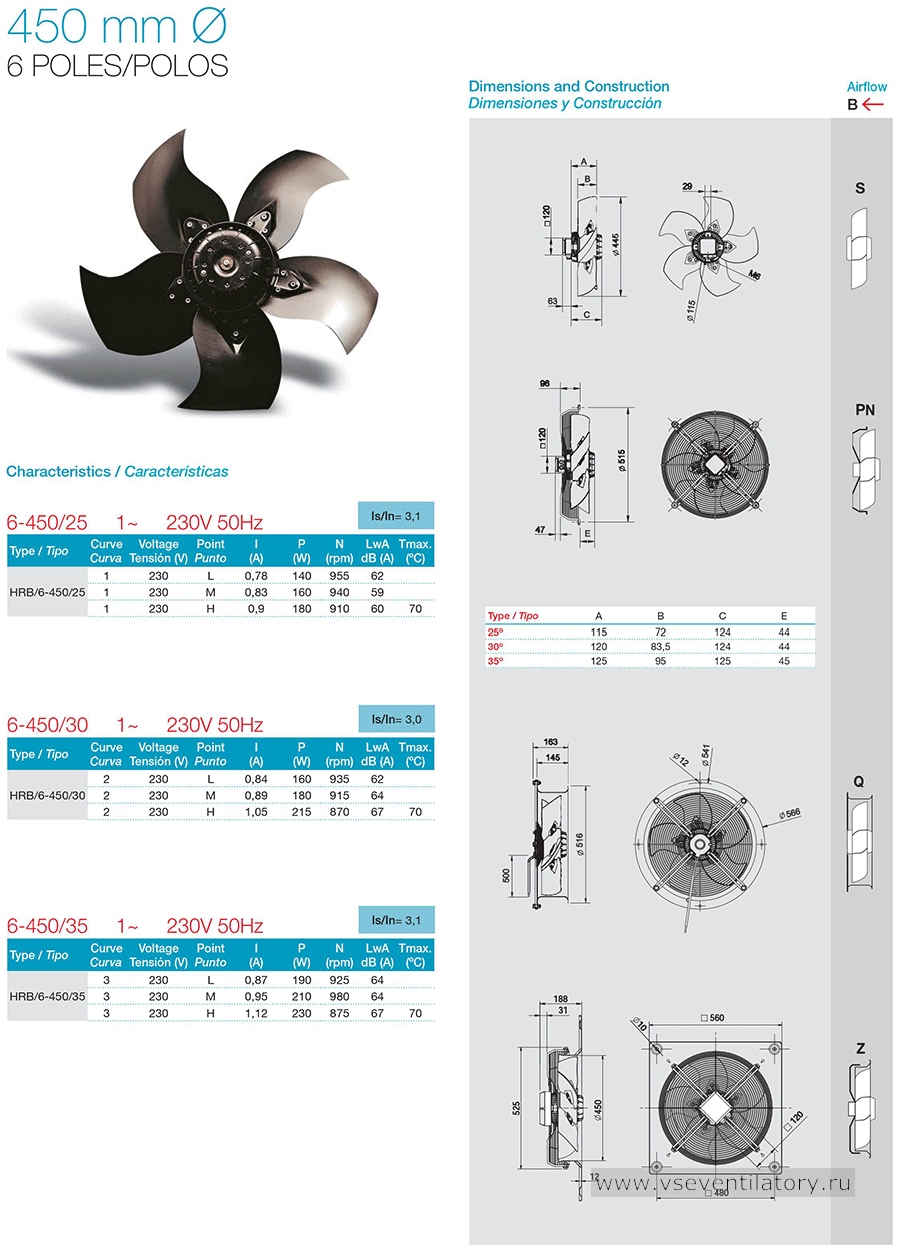 Технические характеристики вентилятора Soler&Palau HR-450-mm-6-poles-230v