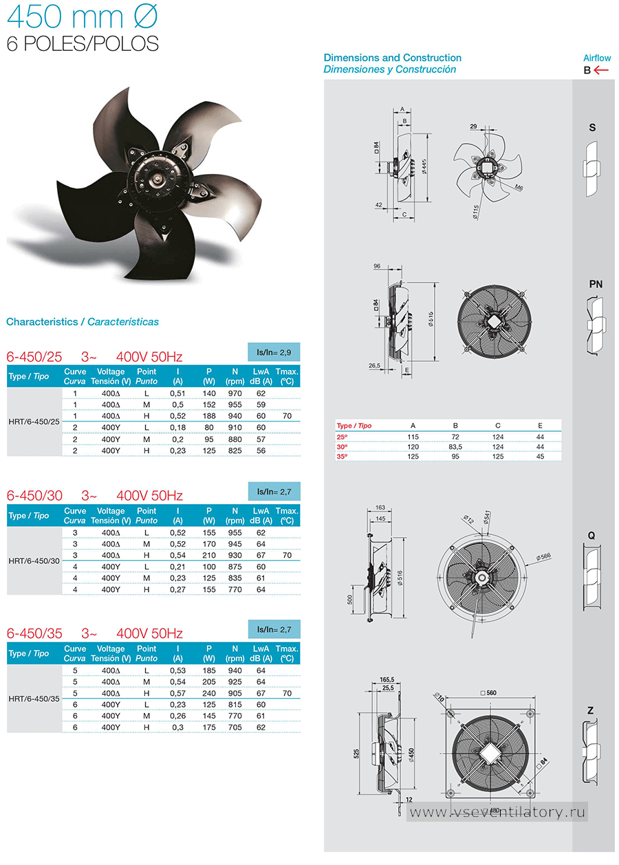 Технические характеристики вентилятора Soler&Palau HR-450-mm-6-poles-400v