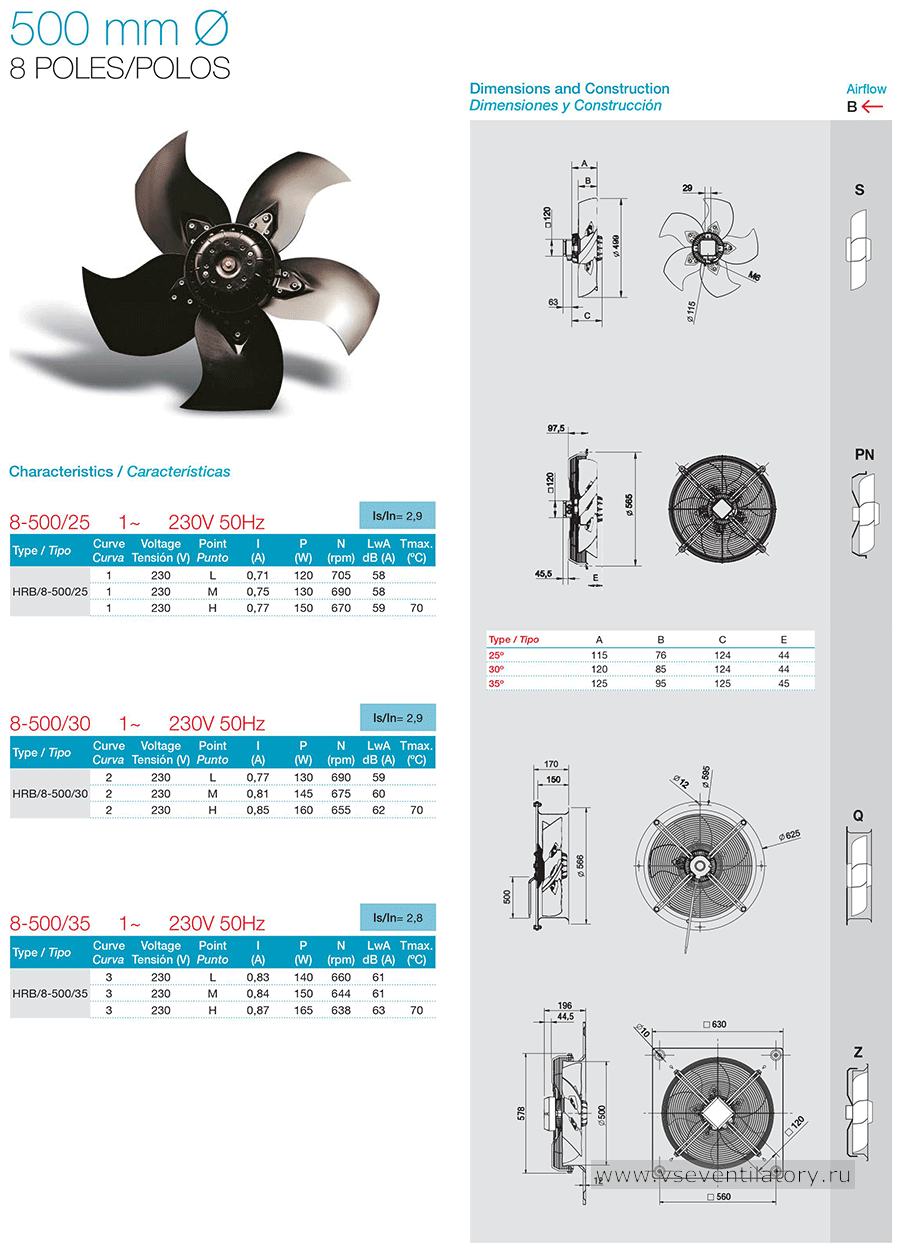 Технические характеристики вентилятора Soler&Palau HR-500-mm-8-poles-230v