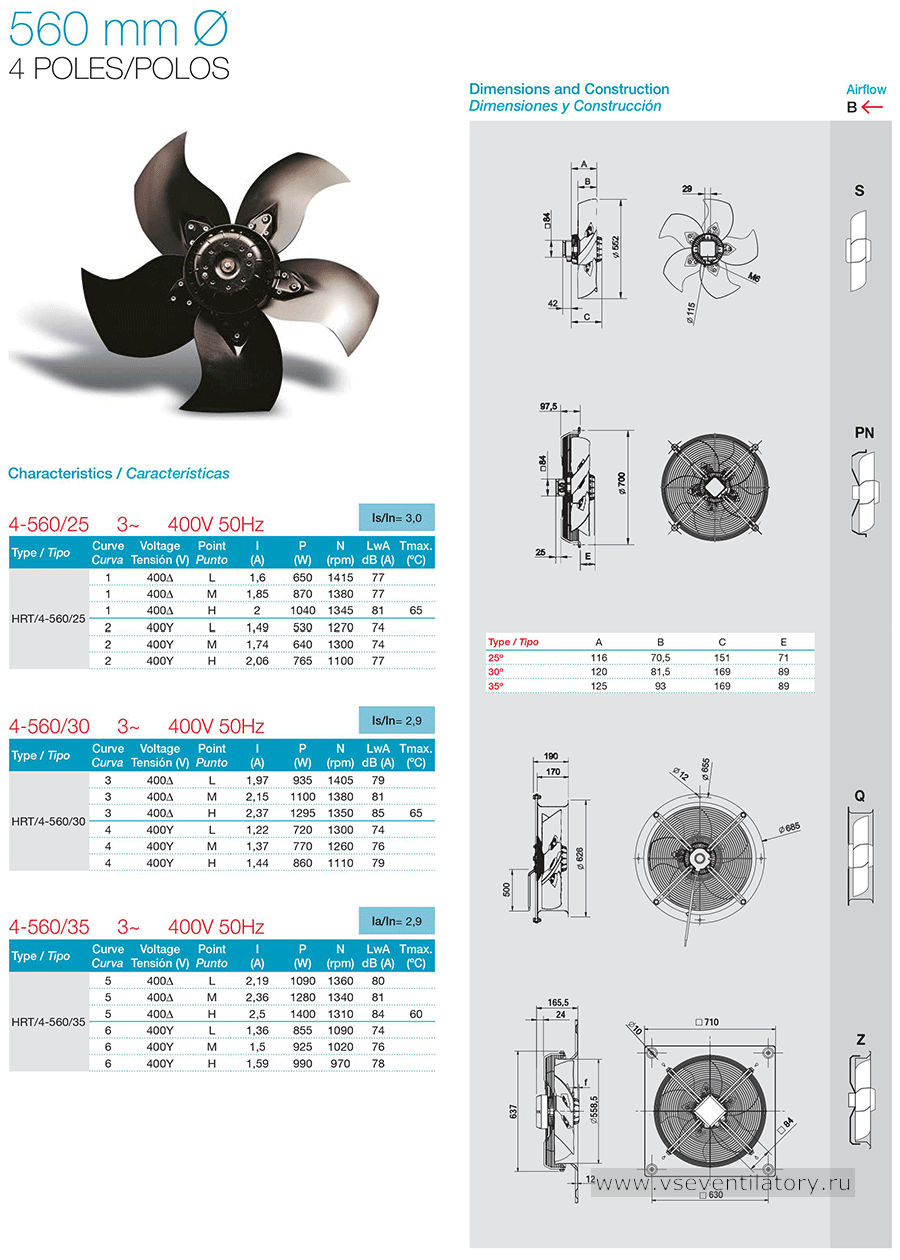 Технические характеристики вентилятора Soler&Palau HR-560-mm-4-poles-400v