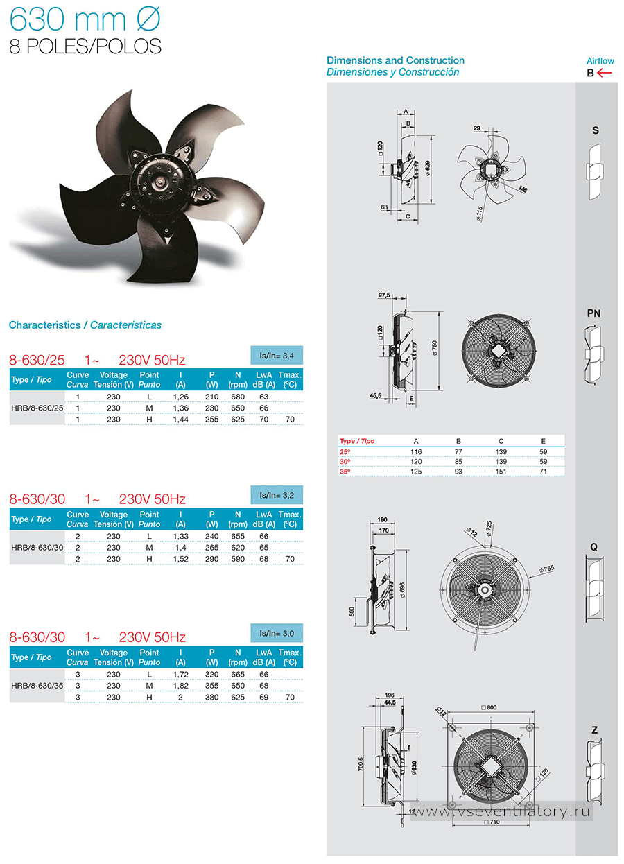 Технические характеристики вентилятора Soler&Palau HR-630-mm-8-poles-230v