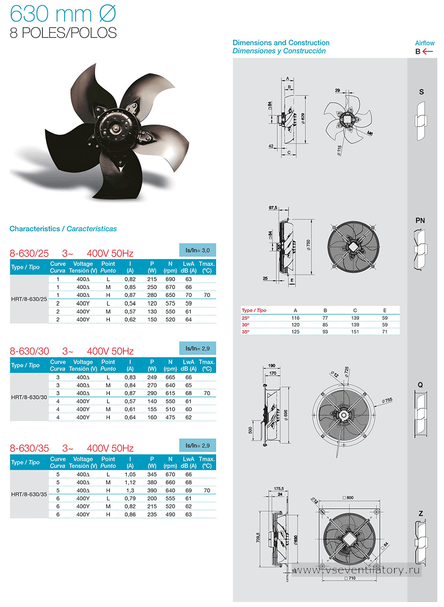 Технические характеристики вентилятора Soler&Palau HR-630-mm-8-poles-400v