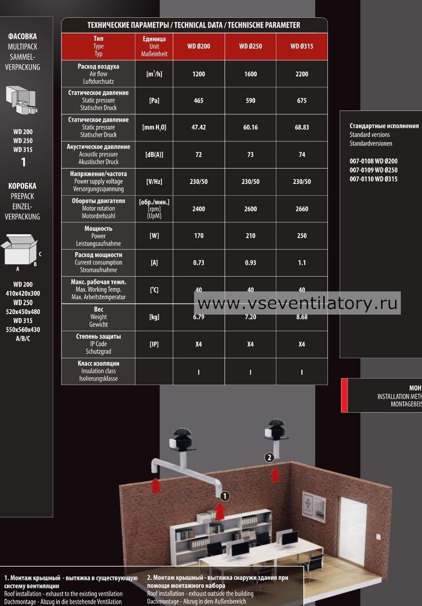 Технические характеристики вентилятора Dospel-Доспел wd 315 воздушный поток, аэродинамические характеристики, купить, цена, прайс, price list, dospel-доспел wd 315