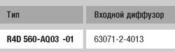 Вентилятор радиальный ebm papst (ебм папст) маркировка R4D560 AQ03 01 Радиальный вентилятор ebm papst (ебм папст) R4D560-AQ03-01