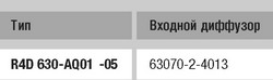 Вентилятор радиальный ebm papst (ебм папст) маркировка R4D630 AQ01 05 Радиальный вентилятор ebm papst (ебм папст) R4D630-AQ01-05