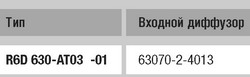 Вентилятор радиальный ebm papst (ебм папст) маркировка R6D630 AT03 01 Радиальный вентилятор ebm papst (ебм папст) R6D630-AT03-01