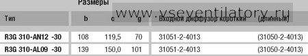 Радиальный вентилятор ebm papst (ебм папст) R3G310-AL09-30