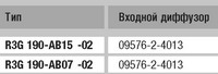 Вентилятор радиальный ebm papst (ебм папст) маркировка R3G190 AB15 02 Радиальный вентилятор ebm papst (ебм папст) R3G190-AB15-02