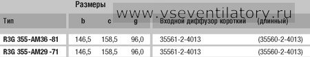 Вентилятор радиальный ebm papst (ебм папст) маркировка R3G355 AM29 71 Радиальный вентилятор ebm papst (ебм папст) R3G355-AM29-71