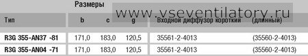 Вентилятор радиальный ebm papst (ебм папст) маркировка R3G355 AN37 81 Радиальный вентилятор ebm papst (ебм папст) R3G355-AN37-81