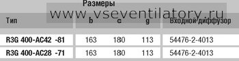 Вентилятор радиальный ebm papst (ебм папст) маркировка R3G400 AC28 71 Радиальный вентилятор ebm papst (ебм папст) R3G400-AC28-71
