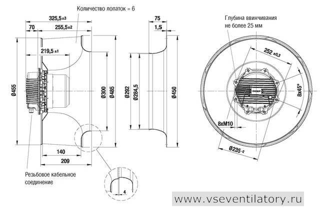 EBMPAPST (ЭБМ ПАПСТ) центробежный вентилятор R3G450-AT09-03