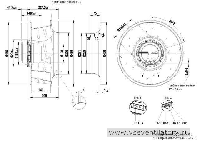 EBMPAPST (ЭБМ ПАПСТ) центробежный вентилятор R3G450-AO51-01