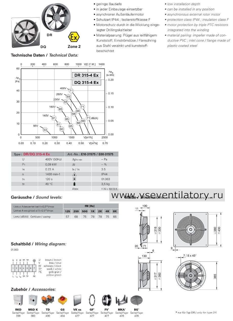 Rosenberg-Розенберг DR 315-4 Ex (II 3G c IIB T3 X) каталог, схема, маркировка, размеры, чертеж, технические характеристики, воздушный поток