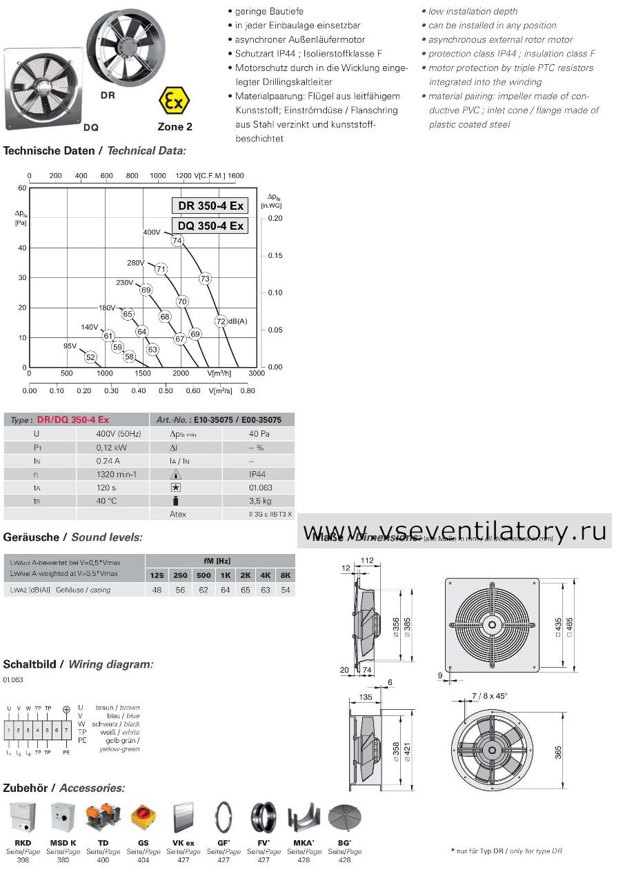 Rosenberg-Розенберг DQ 350-4 Ex (II 3G c IIB T3 X) каталог, схема, маркировка, размеры, чертеж, технические характеристики, воздушный поток