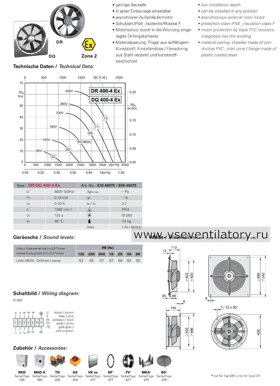 DQ 400-4 Ex (II 3G c IIB T3 X) Взрывозащищенные осевые вентиляторы Rosenberg-Розенберг DR/DQ Ex Rosenberg-Розенберг DQ 400-4 Ex (II 3G c IIB T3 X) каталог, схема, маркировка, размеры, чертеж, технические характеристики, воздушный поток