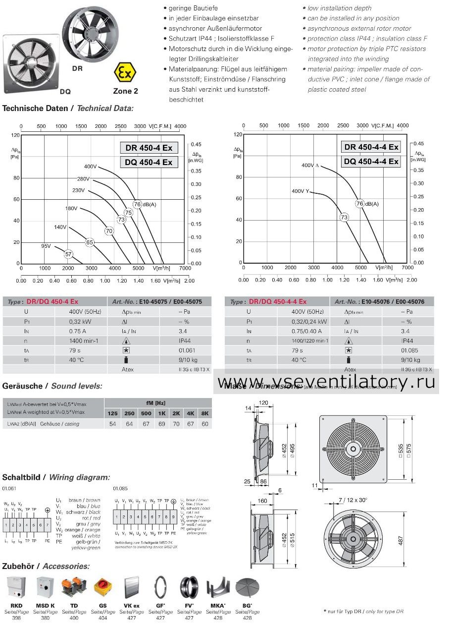 Rosenberg-Розенберг DQ 450-4 Ex (II 3G c IIB T3 X) каталог, схема, маркировка, размеры, чертеж, технические характеристики, воздушный поток