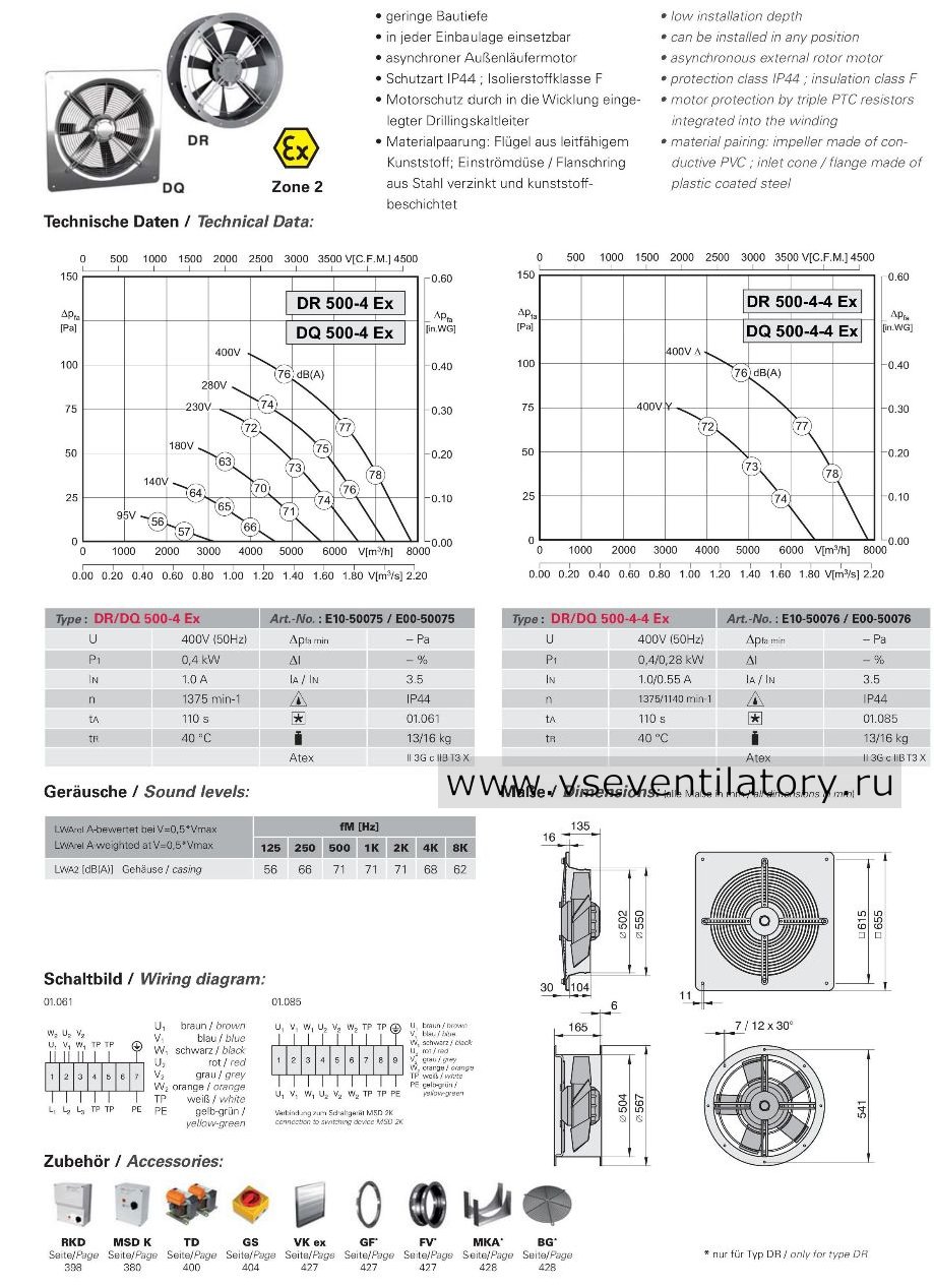 Rosenberg-Розенберг DR 500-4 Ex (II 3G c IIB T3 X) каталог, схема, маркировка, размеры, чертеж, технические характеристики, воздушный поток