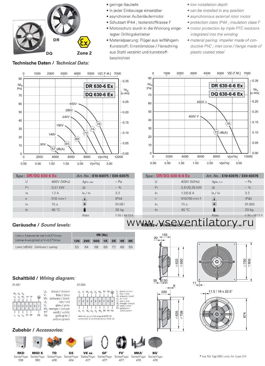 DQ 630-6 Ex (II 3G c IIB T3 X) Взрывозащищенные осевые вентиляторы Rosenberg-Розенберг DR/DQ Ex Rosenberg-Розенберг DQ 630-6 Ex (II 3G c IIB T3 X) каталог, схема, маркировка, размеры, чертеж, технические характеристики, воздушный поток