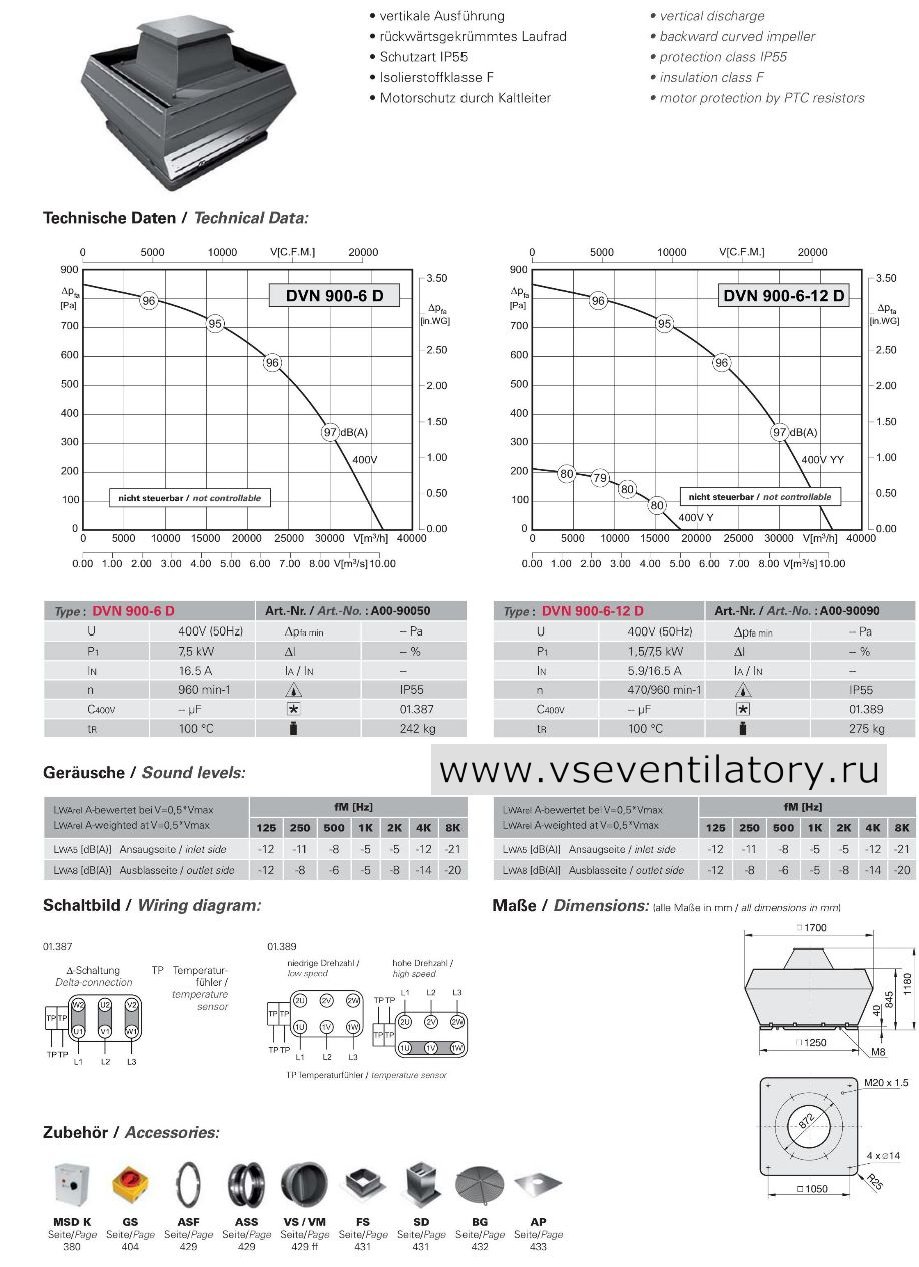 DVN 900-6D Высокотемпературные крышные вентиляторы Rosenberg-Розенберг с вертикальным выбросом воздуха, серия DVN/DVWN Rosenberg-Розенберг DVN 900-6D каталог, схема, маркировка, размеры, чертеж, технические характеристики, воздушный поток