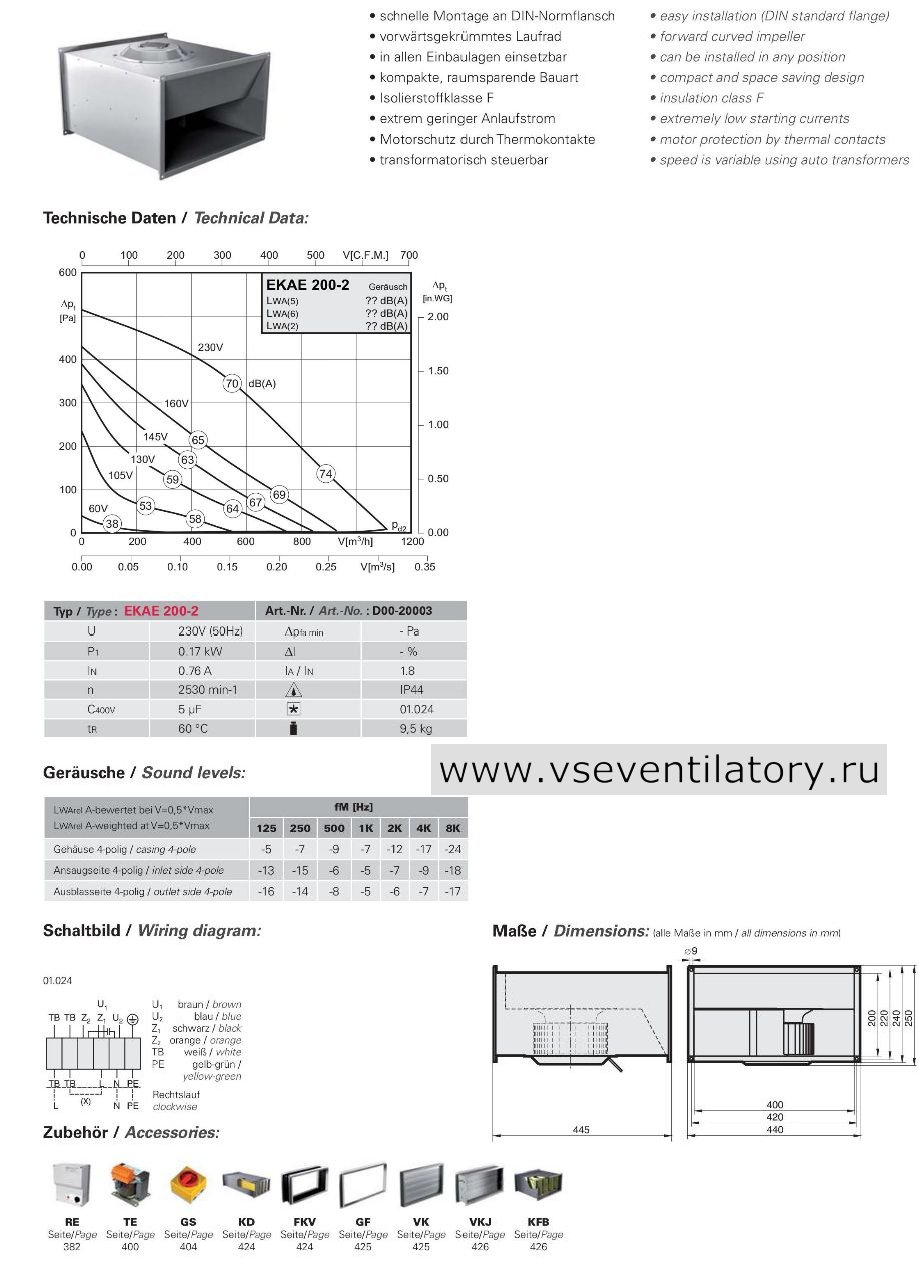 Rosenberg-Розенберг EKAE 200-2 / 40x20 каталог, схема, маркировка, размеры, чертеж, технические характеристики, воздушный поток