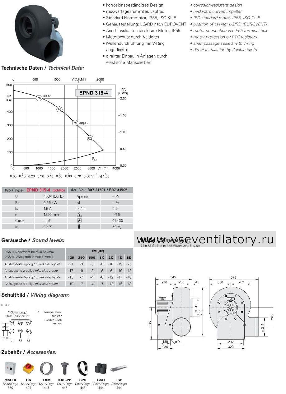 EPND 315-4 LG/RD вентиляторы Rosenberg-Розенберг для агрессивных сред EPND Rosenberg-Розенберг EPND 315-4 LG/RD каталог, схема, маркировка, размеры, чертеж, технические характеристики, воздушный поток