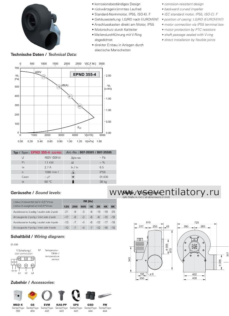 EPND 355-4 LG/RD вентиляторы Rosenberg-Розенберг для агрессивных сред EPND Rosenberg-Розенберг EPND 355-4 LG/RD каталог, схема, маркировка, размеры, чертеж, технические характеристики, воздушный поток