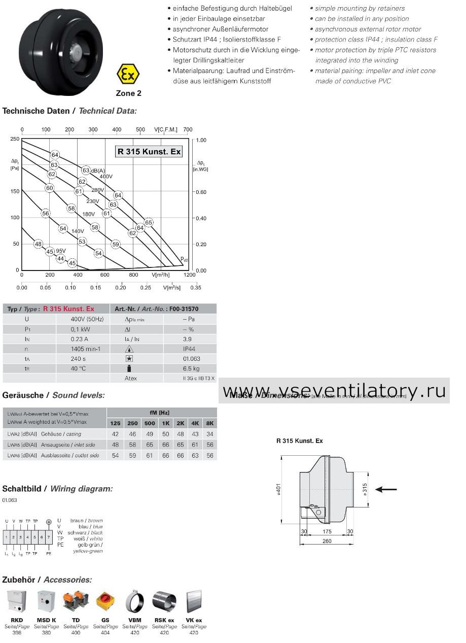 R 315 Kunst. Ex (II 3G c IIB T3 X) Взрывозащищенный круглый канальный вентилятор R 315 Kunst Ex Rosenberg-Розенберг R 315 Kunst. Ex (II 3G c IIB T3 X) каталог, схема, маркировка, размеры, чертеж, технические характеристики, воздушный поток
