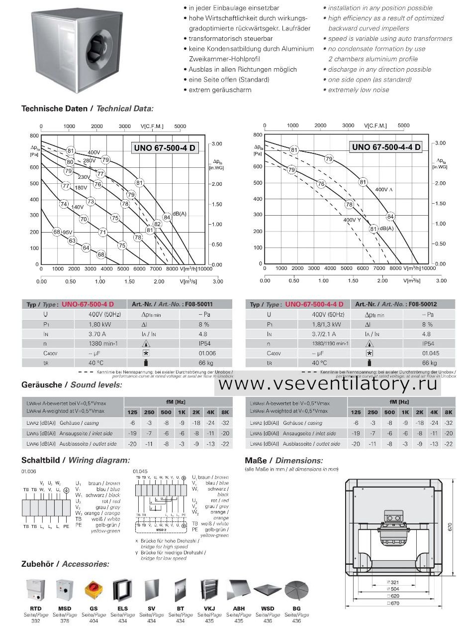 Rosenberg-Розенберг UNO-67-500-4D каталог, схема, маркировка, размеры, чертеж, технические характеристики, воздушный поток