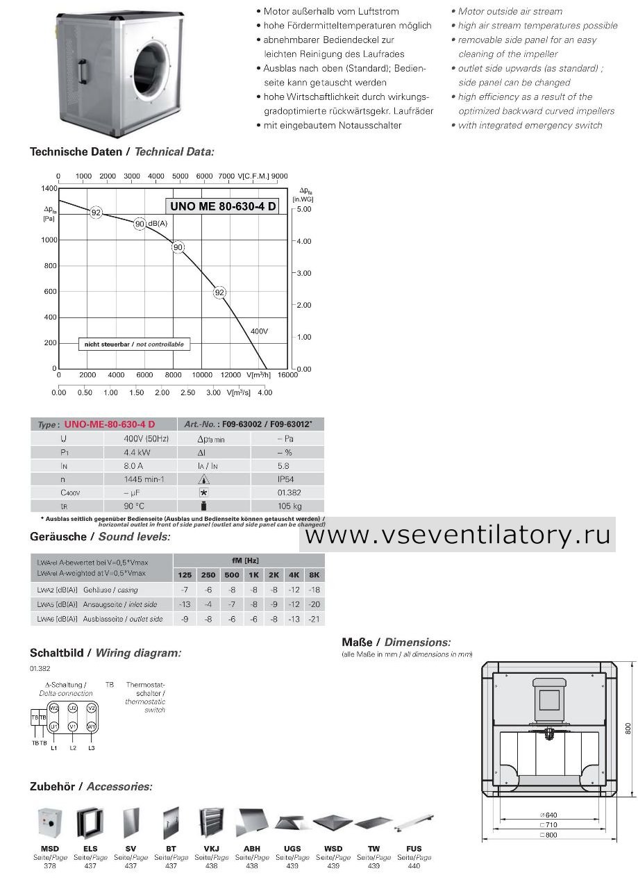 Rosenberg-Розенберг UNO-ME-80-630-4D каталог, схема, маркировка, размеры, чертеж, технические характеристики, воздушный поток