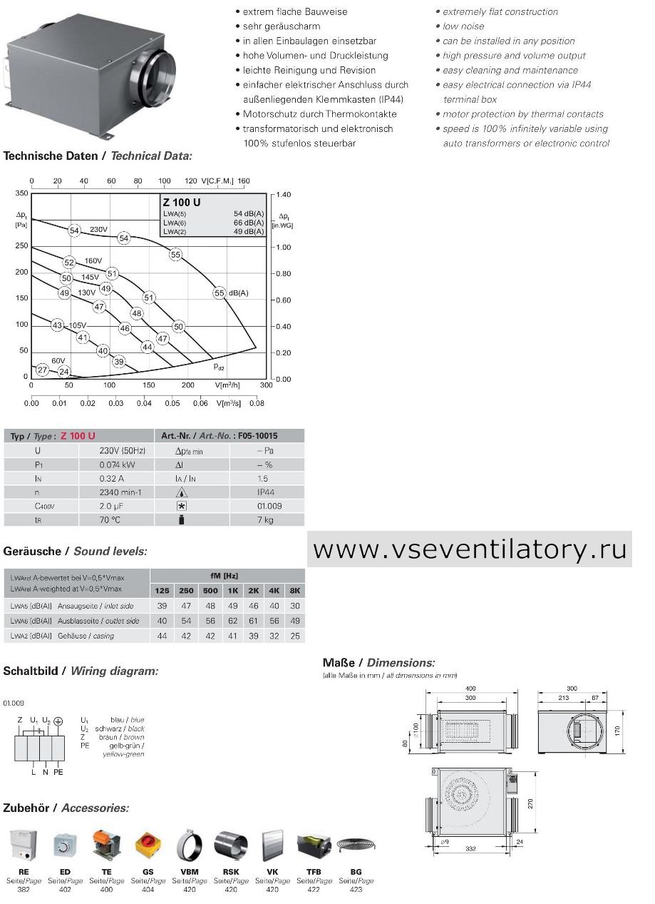 Rosenberg-Розенберг Z 100 U каталог, схема, маркировка, размеры, чертеж, технические характеристики, воздушный поток