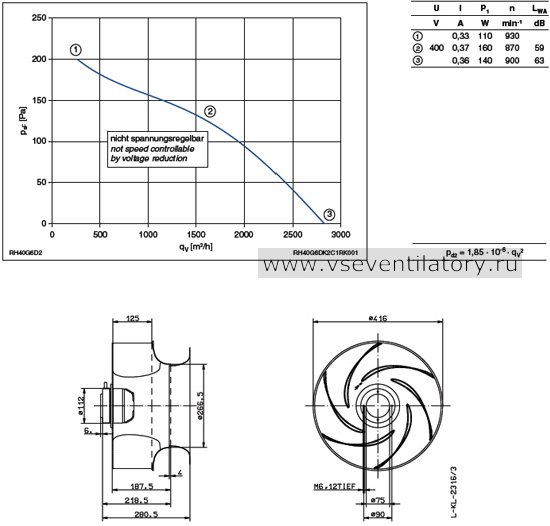 Каталог и цена Ziehl abegg (Циль абегг) вентилятор RH40G-6DK.2C.1R Каталог Ziehl abegg (Циль абегг) вентилятор центробежный RH40G-6DK.2C.1R